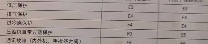 玉林空调电话在哪里找